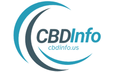 Understanding CBD: Benefits, Uses, and Science